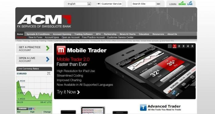 Ac market forex