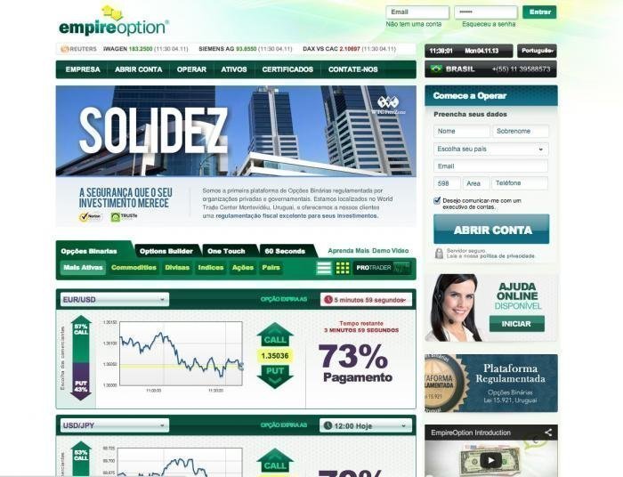 Us approved binary option brokers