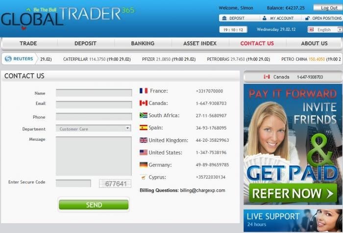 Global options binary trading