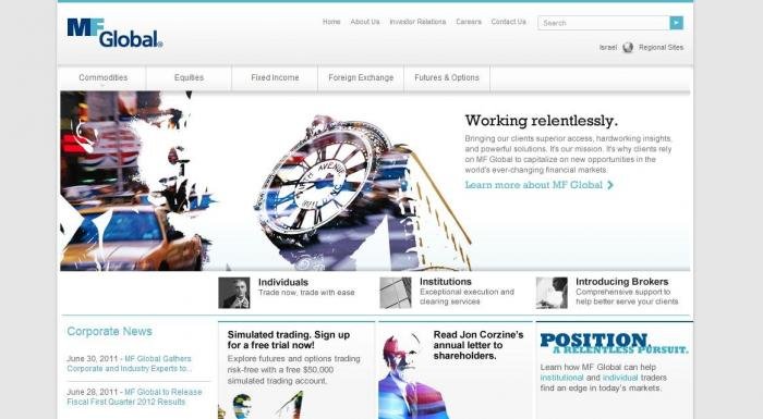 Mf global forex trading