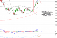 2012.05.23 USDCHF