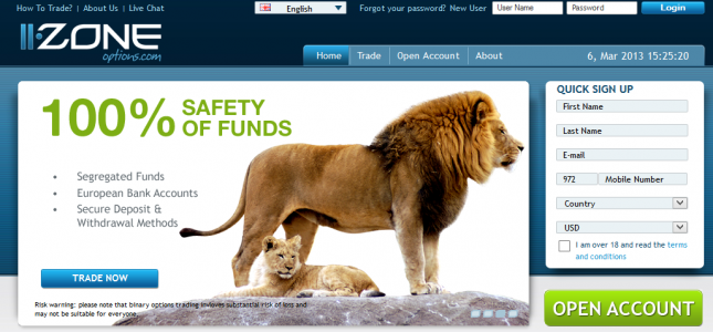 Zoneoptions.com