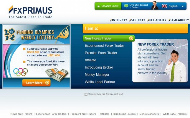 FXPRIMUS Review Article FXPRIMUS Review Article