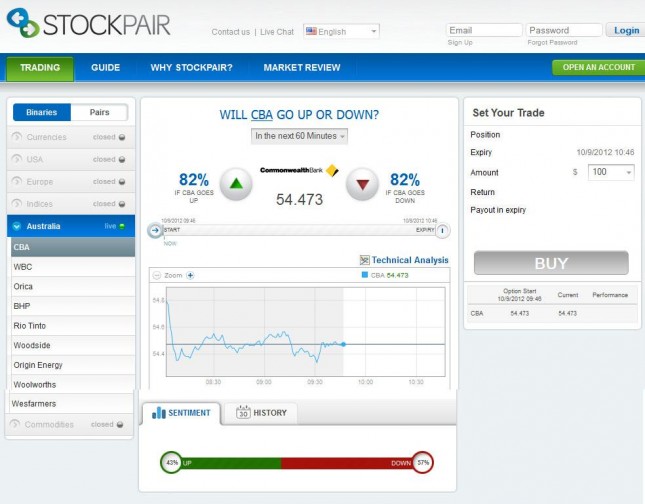 stockpair