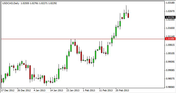 usdcad