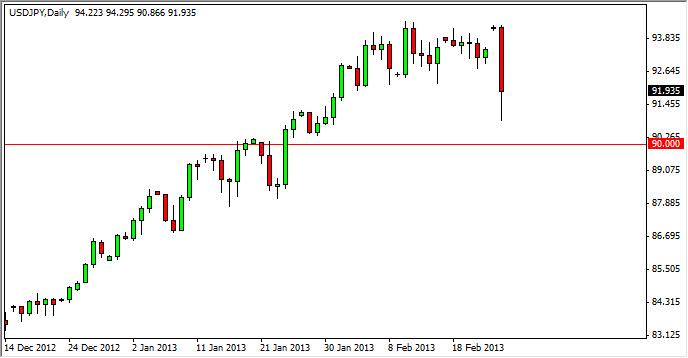 usdjpy