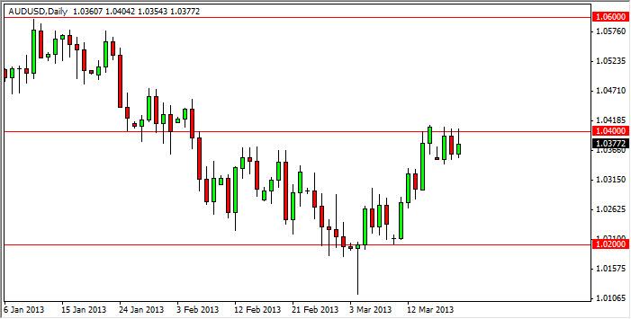 audusd