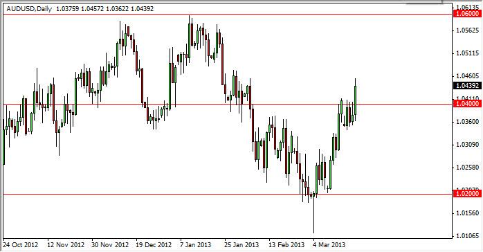 audusd