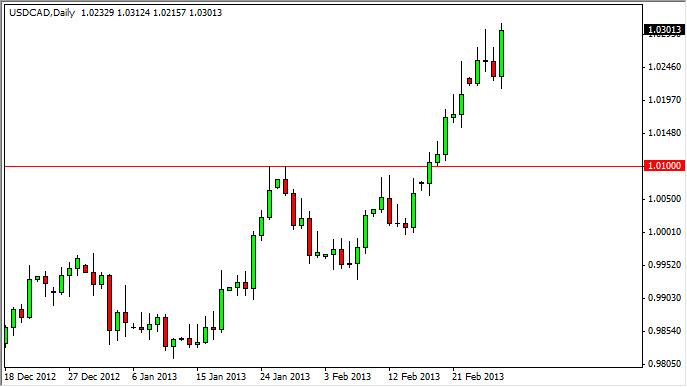 usdcad