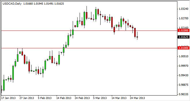 usdcad