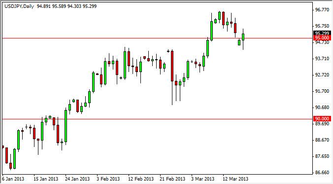 usdjpy