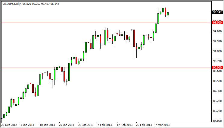 usdjpy