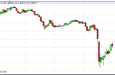 Gold Forecast April 29, 2013, Technical Analysis