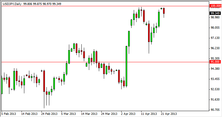 usdjpy