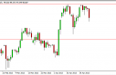 usdjpy
