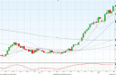 JPY -2