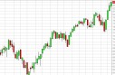 DAX forecast for the week of May 20, 2013, Technical Analysis