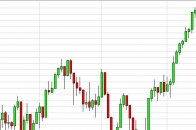 ftse