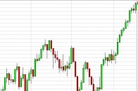 ftse