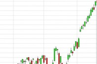nasdaq