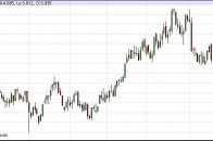 natgas