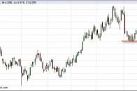 natgas