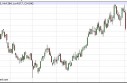 Natural Gas Forecast May 3, the dates all of a sudden 2013, Technical Analysis
