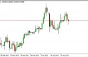 NZD/USD Forecast May 3, 2013, Technical Analysis