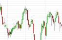 Crude Oil Forecast May 28, 2013, Technical Analysis