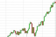 sp500