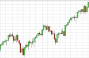 S&P 500 Index forecast for the week of May 6, 2013, Technical Analysis