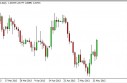 USD/CAD Forecast May 15, 2013, Technical Analysis