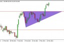 usdjpy