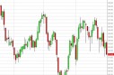 Crude Oil Forecast June 3, 2013, Technical Analysis