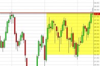 oil