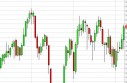 Crude Oil Forecast June 10, 2013, Technical Analysis