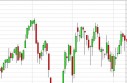 Crude Oil Forecast June 12, 2013, Technical Analysis