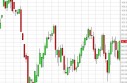 Crude Oil forecast for the week of June 10, 2013, Technical Analysis