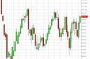 Crude Oil forecast for the week of June 17, 2013, Technical Analysis