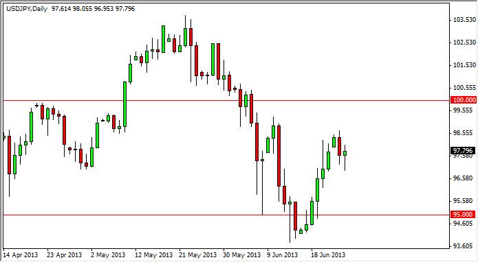 usdjpy