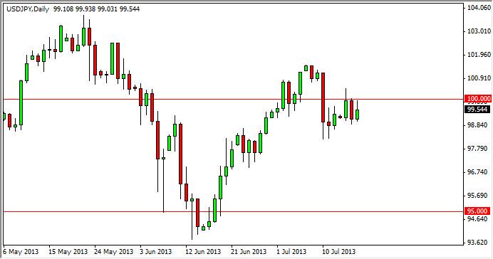 usdjpy