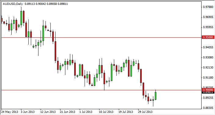 audusd