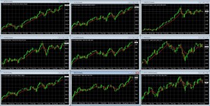 Global Market Movers 2 Minute Drill And The Week's Big Question 