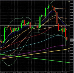 ECB: Inevitable Easing Begins And How To Profit ECB: Inevitable Easing Begins And How To Profit