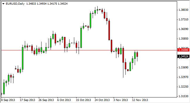 EUR/USD Forecast November 15, 2013, Technical Analysis