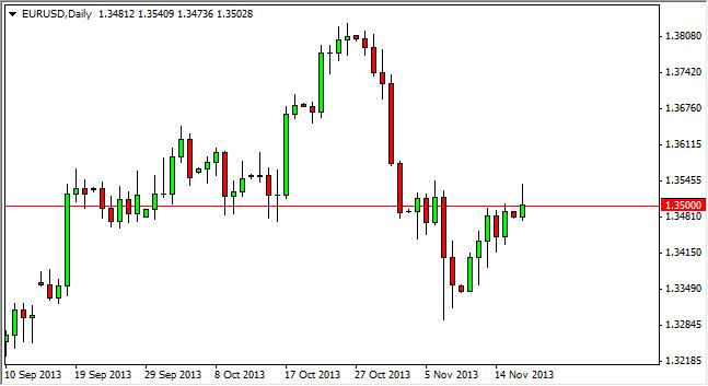 EUR/USD Forecast November 19, 2013, Technical Analysis