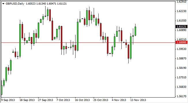 GBP/USD Forecast November 18, 2013, Technical Analysis