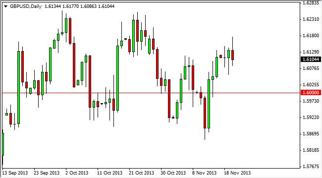 GBP/USD Forecast November 21, 2013, Technical Analysis