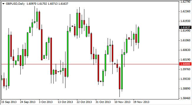 GBP/USD Forecast November 22, 2013, Technical Analysis
