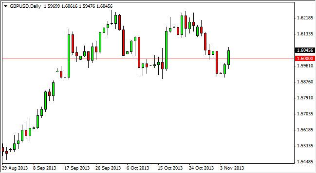 GBP/USD Forecast November 6, 2013, Technical Analysis